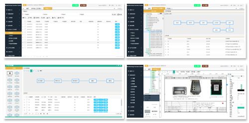 中國工業互聯網產業園 邁向工業4.0的數字化引擎