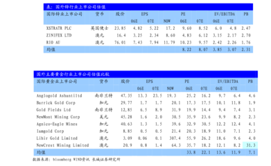 特斯拉前瞻研究 產品、工廠、技術及生態系統的未來展望